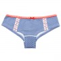 Feminine panties